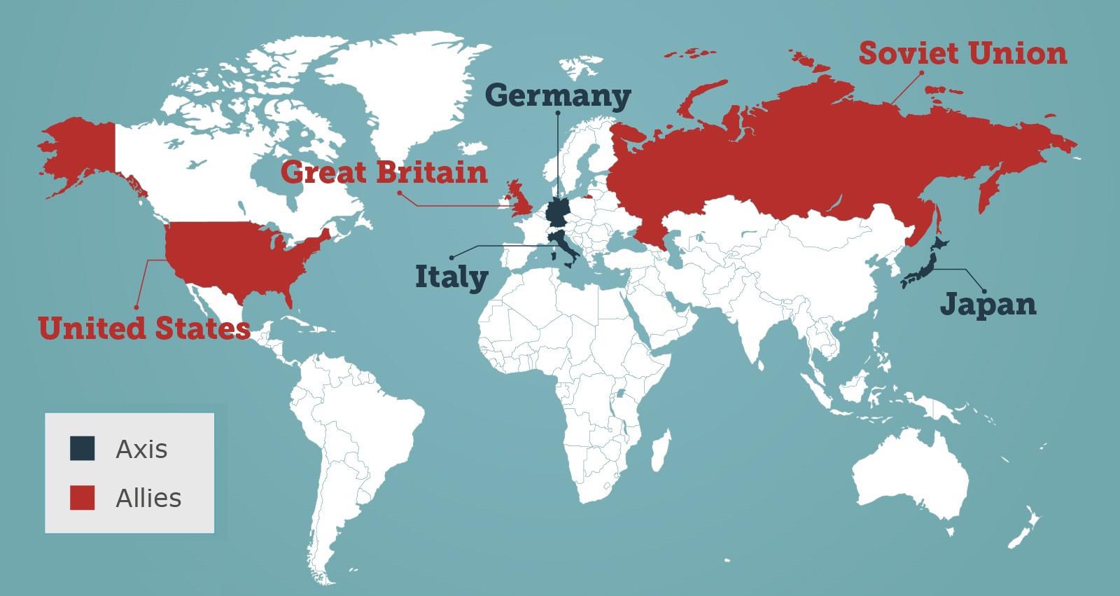 Carte des Alliés et de l'Axe